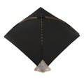Free 14 kites on Purchase of 60- Mix Branded 74 Addi Kites ( Monu Bali , Babu Anees, RK, Shibu Etc.)